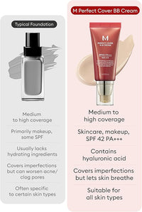 MISSHA BB Cream Concealer™